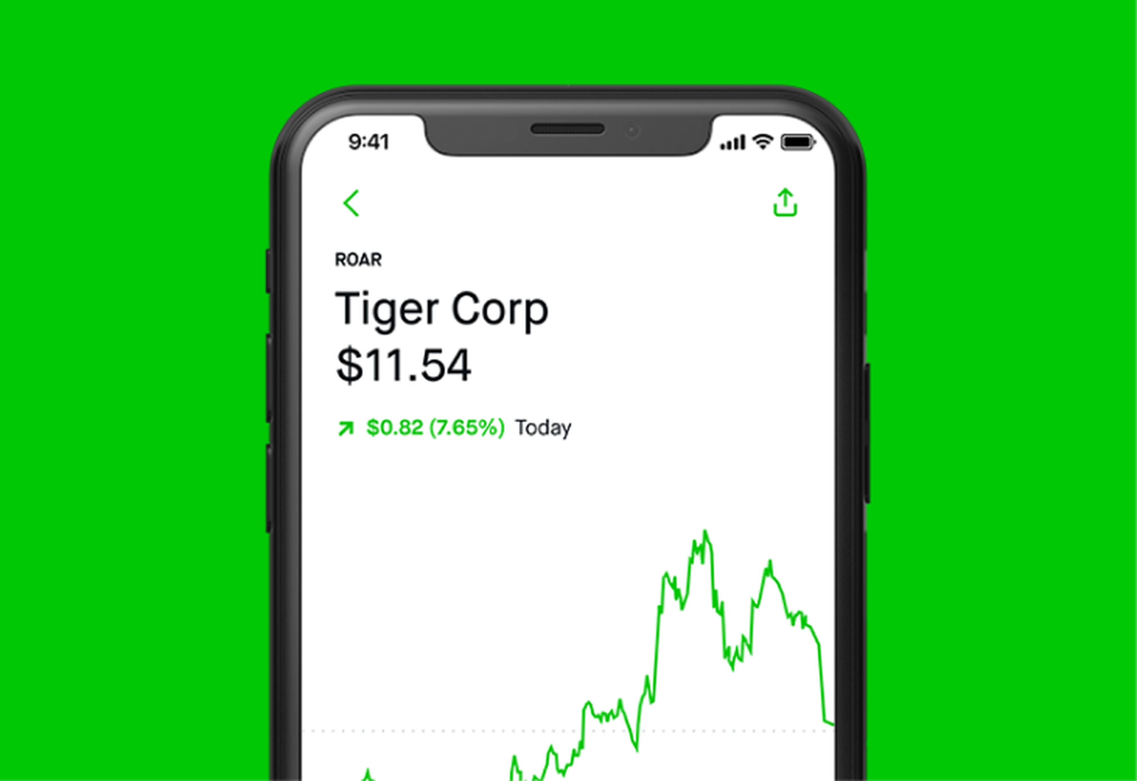 RobinHood: The innovative and leading online broker