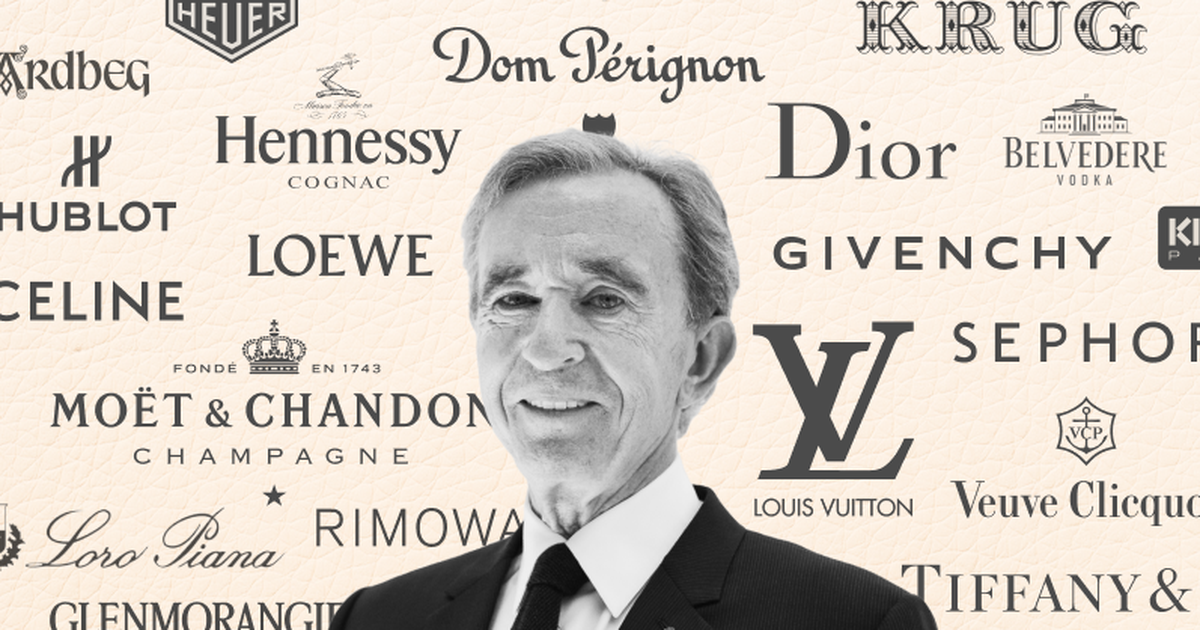 LVMH and Bernard Arnault set their eyes on Richemont