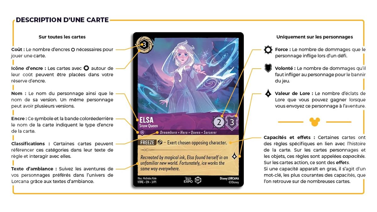 lire une carte Lorcana