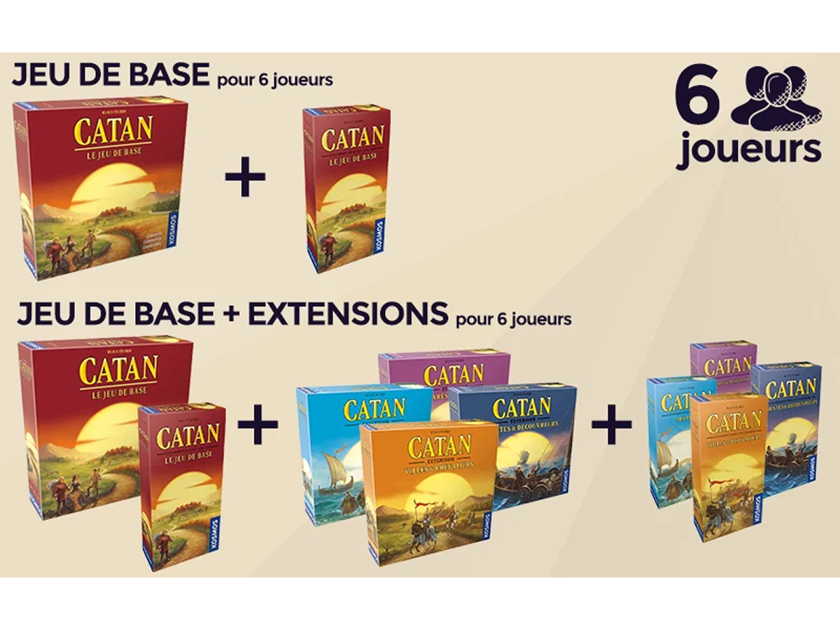 article catan organisation des boites et extensions