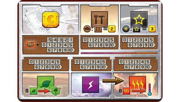 article terraforming mars - gestion des ressources