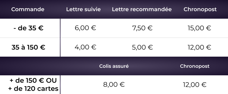 frais de port pour les commandes de cartes pour l'Europe 1