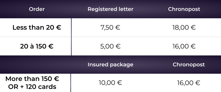 shipping costs for card orders for Europe 2