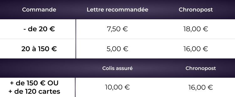 frais de port pour les commandes de cartes pour l'Europe 2