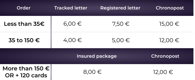 shipping costs for card orders for Europe 1