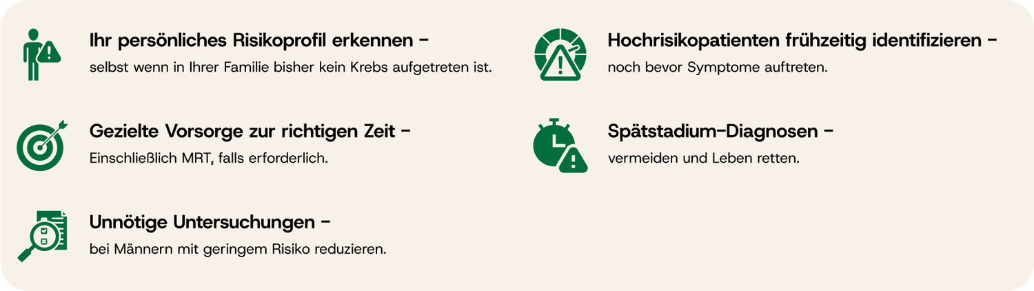 PSR basierte genetische Risiken