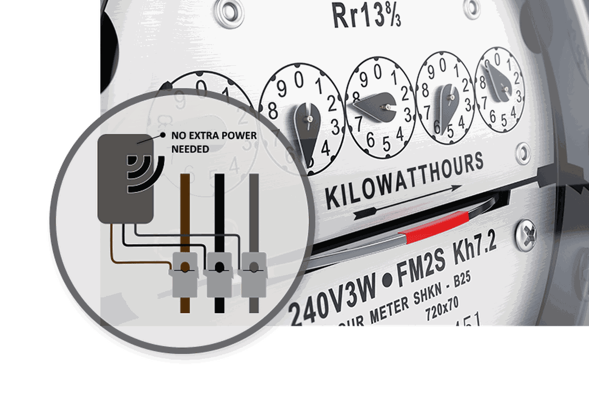 Energiemanagementsysteem Stroomsensor