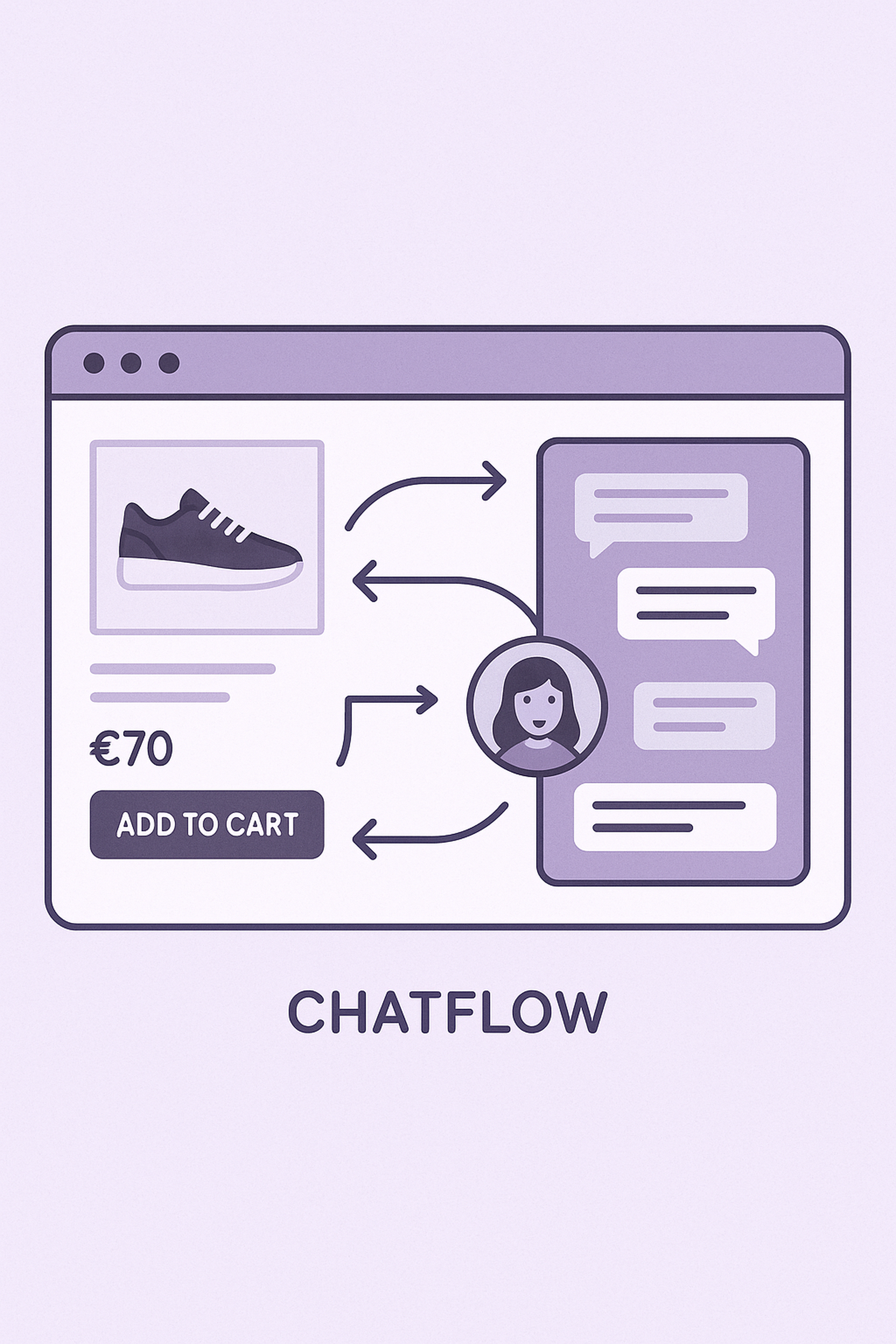 Chatflow