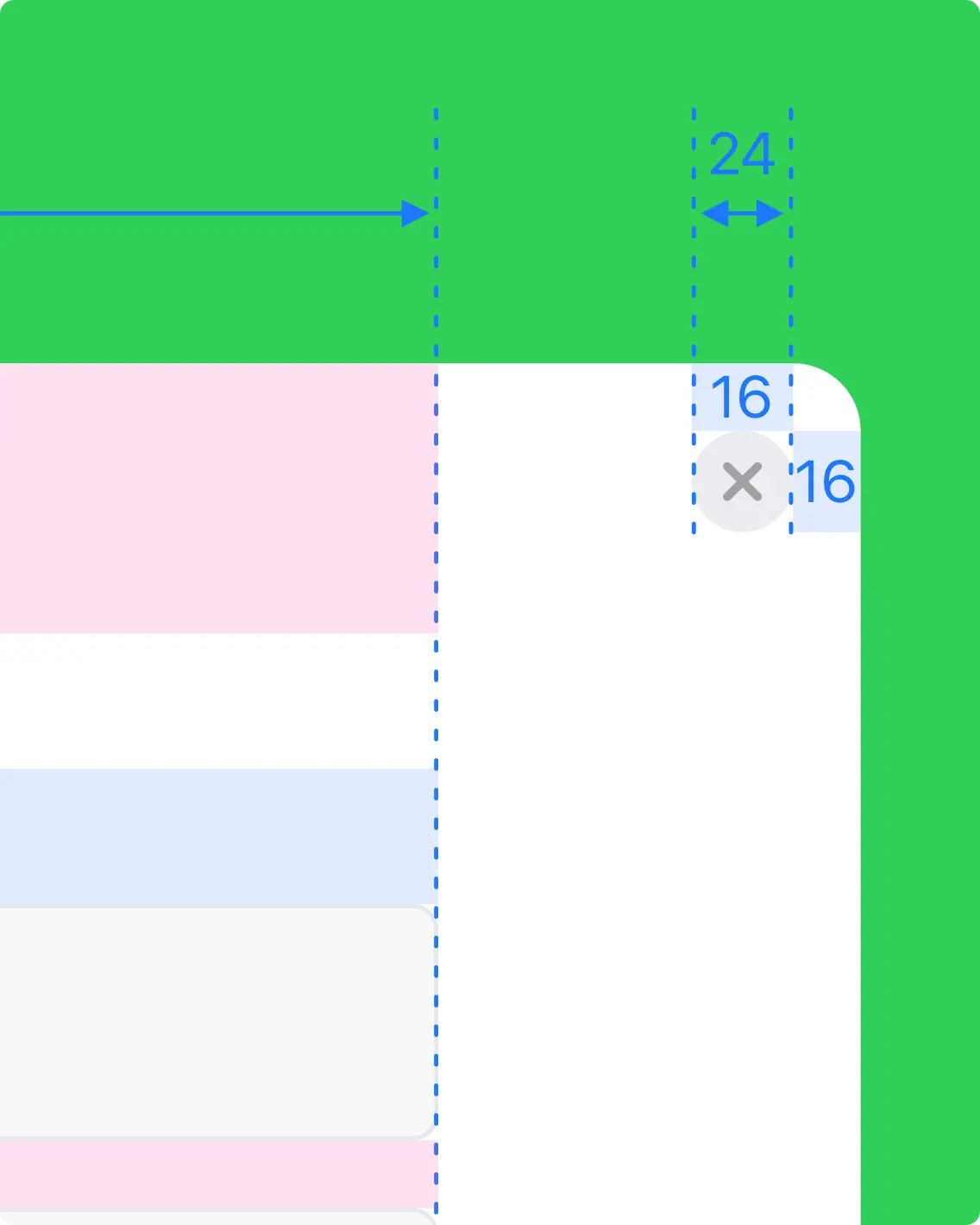 Website pixel measurements