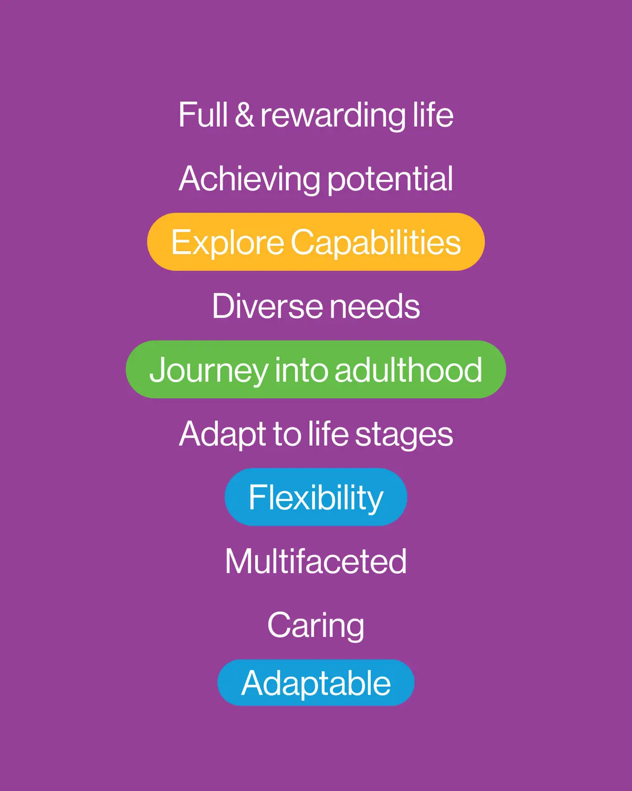 waves-4x5-KeyWords@2x