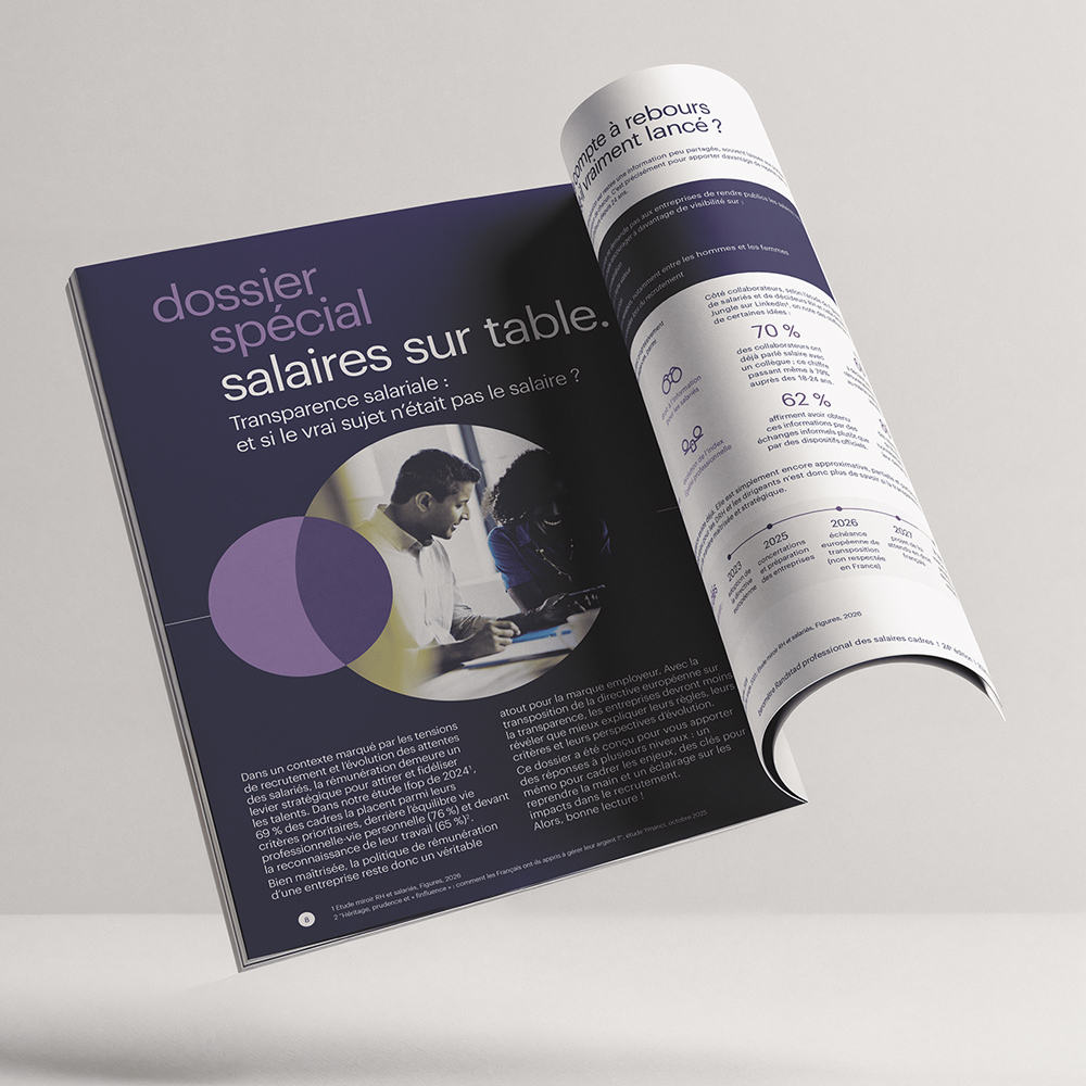 Baromètre des salaires cadres – Randstad professional