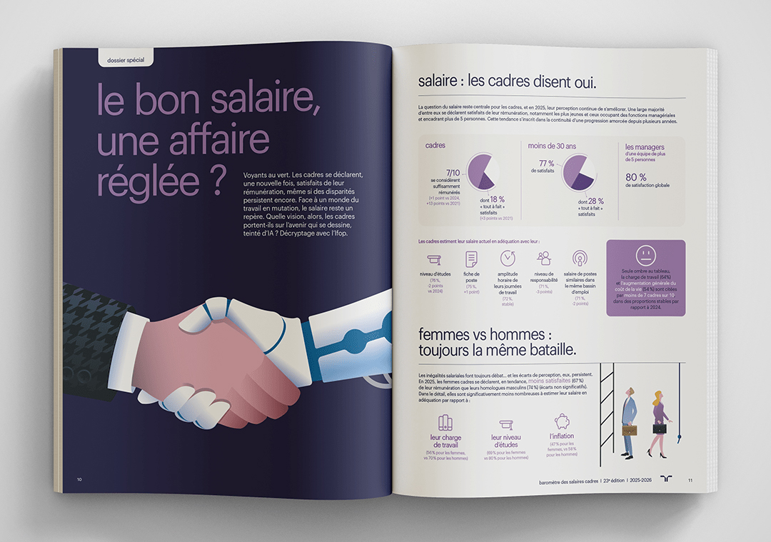 Baromètre des salaires - Expectra