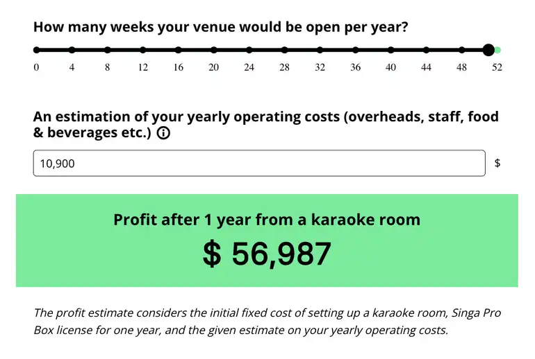 Calculator displaying how much one could make in a year of a karaoke room