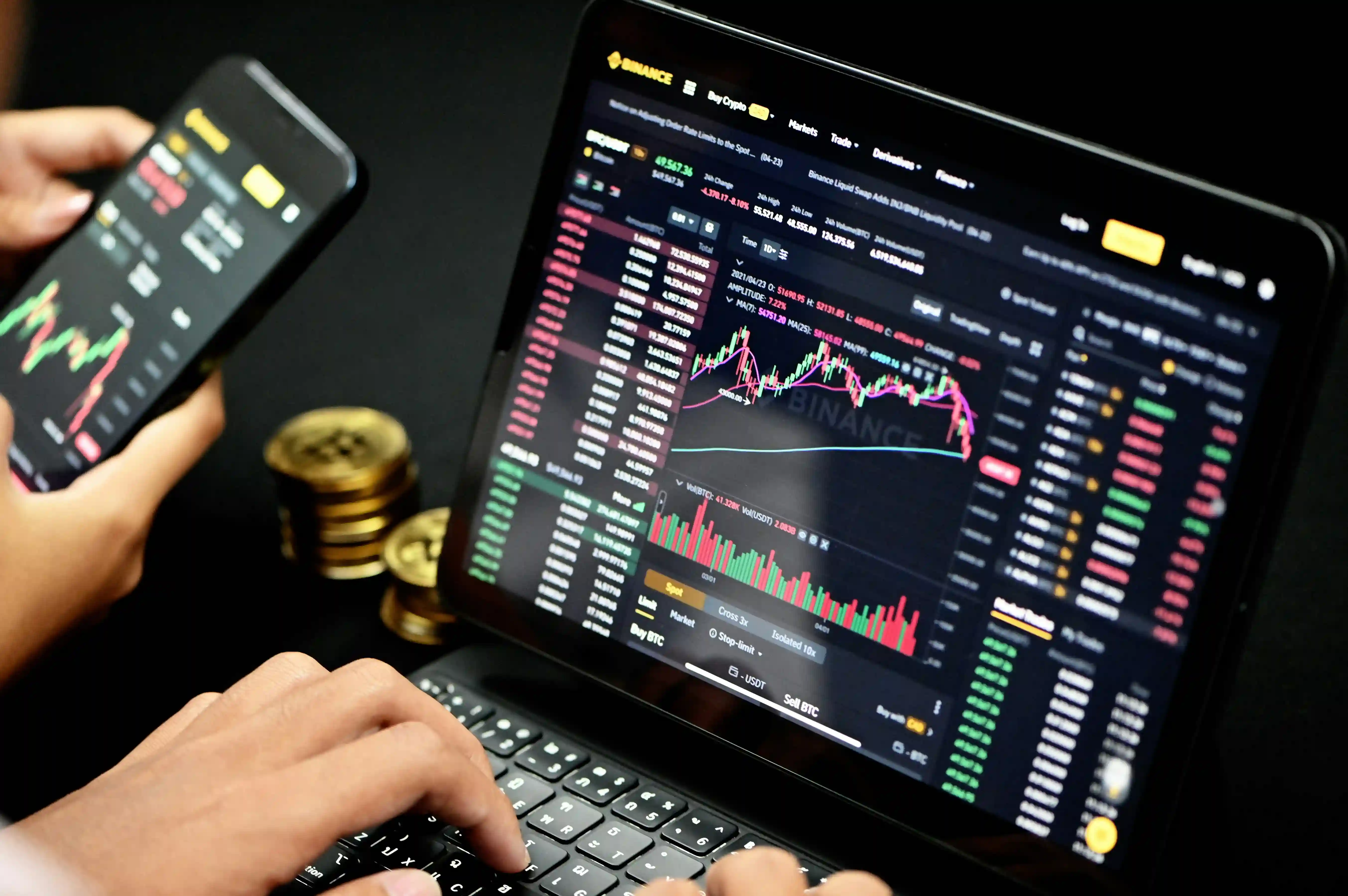 CFD trading: what is it, and how does it work? - unbiased.com