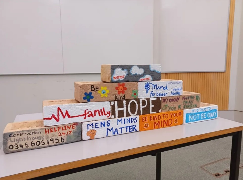 Well-Being Wall &ndash; an intervention concept developed by the Occupational Therapy student project 