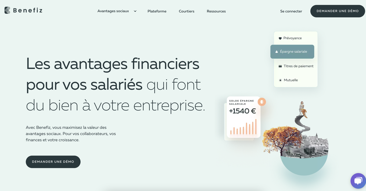 Benefiz - Les avantages financiers pour vos salariés qui font du bien à votre entreprise. - Benefiz