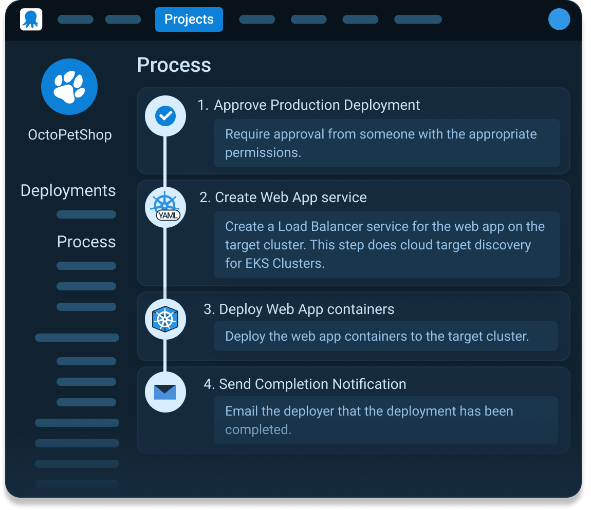 Deploy to Kubernetes with Octopus Deploy - Octopus Deploy