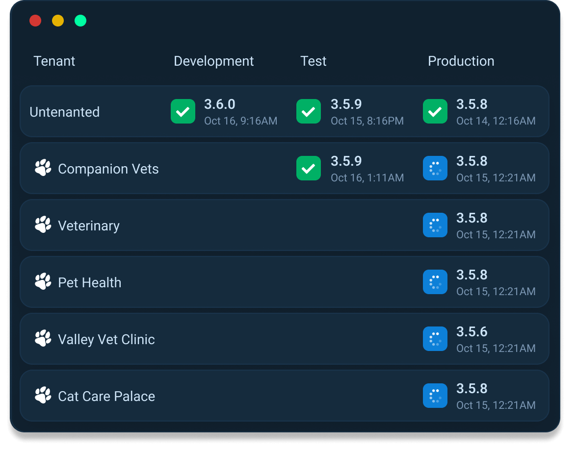 Tenanted deployments with Octopus Deploy for your multi-tenanted ...