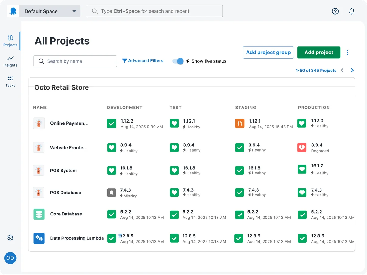 Argo CD in Octopus projects dashboard UI