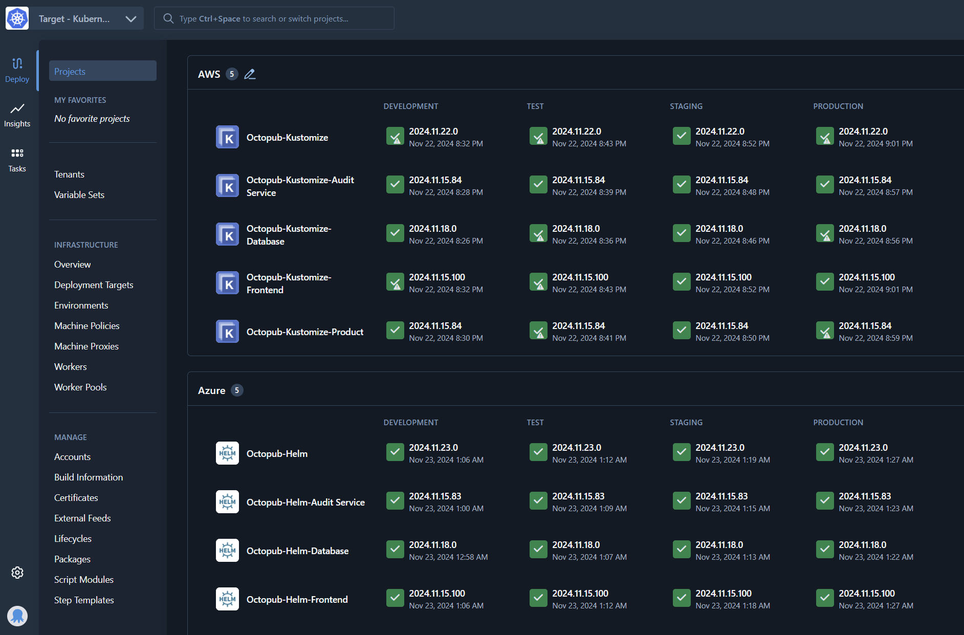 Octopus Deploy dashboard for Kubernetes