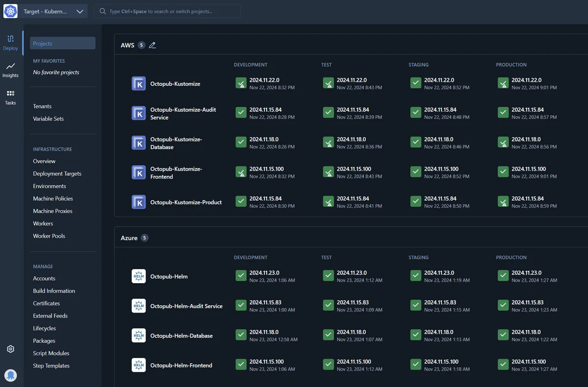 Octopus Deploy dashboard for Kubernetes