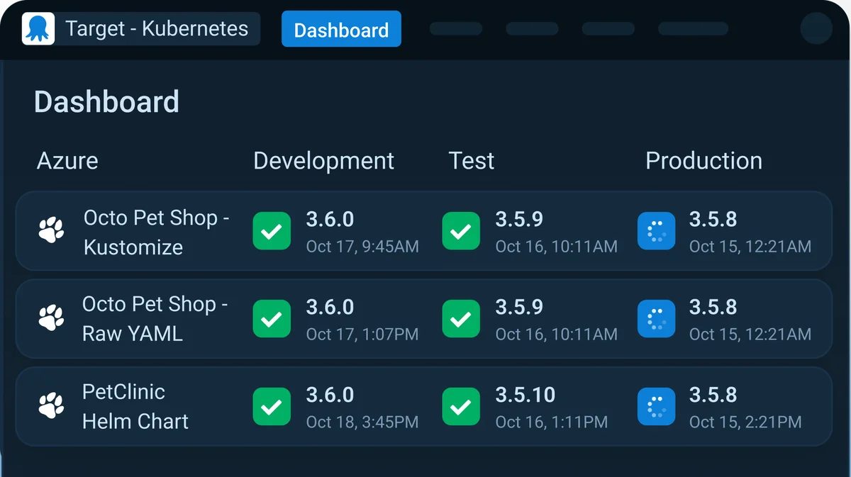 Octopus Deploy dashboard