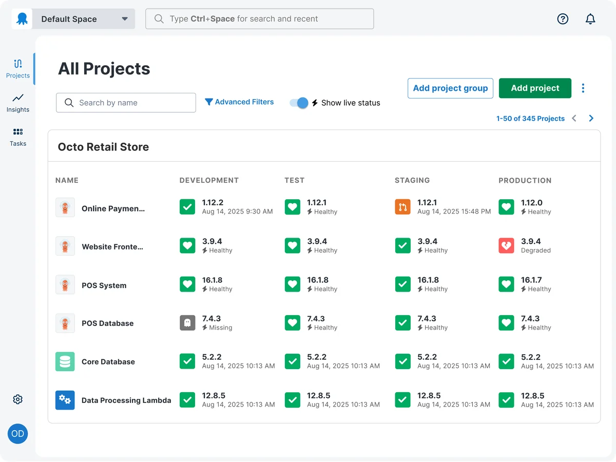 Argo CD All Projects page in Octopus