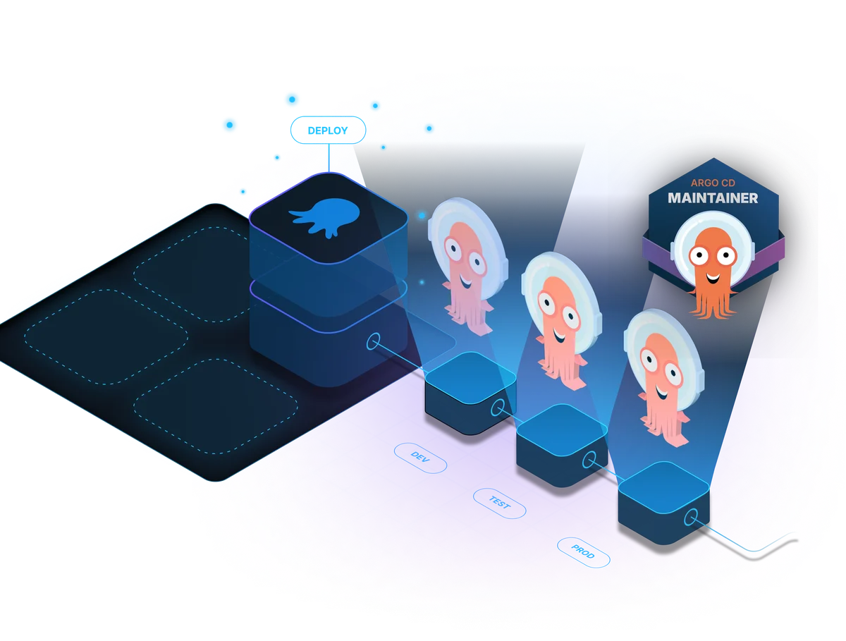 Octopus Deploy server, pipelines, Argo CD character and Argo maintainer badge