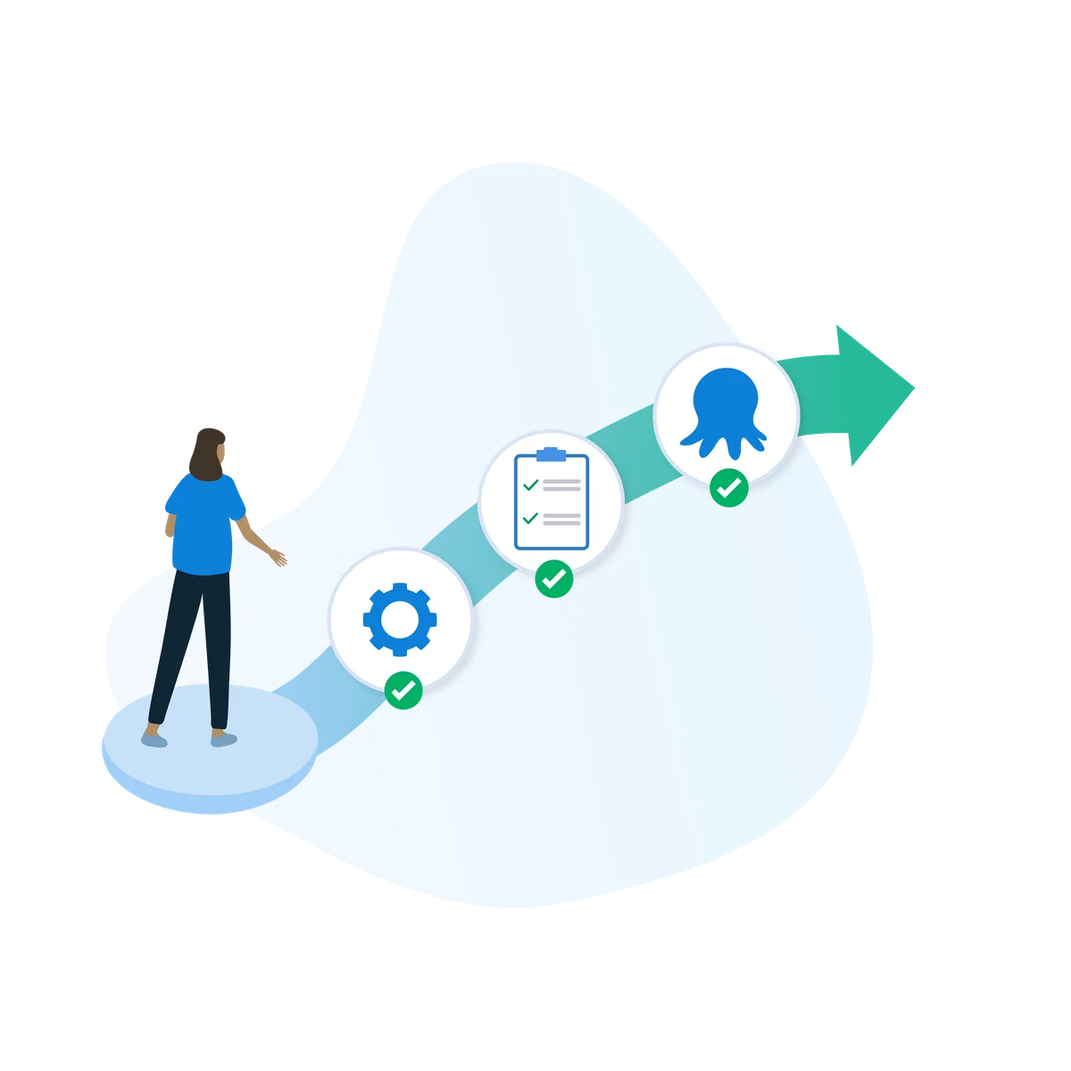 Person walking along path with checklist