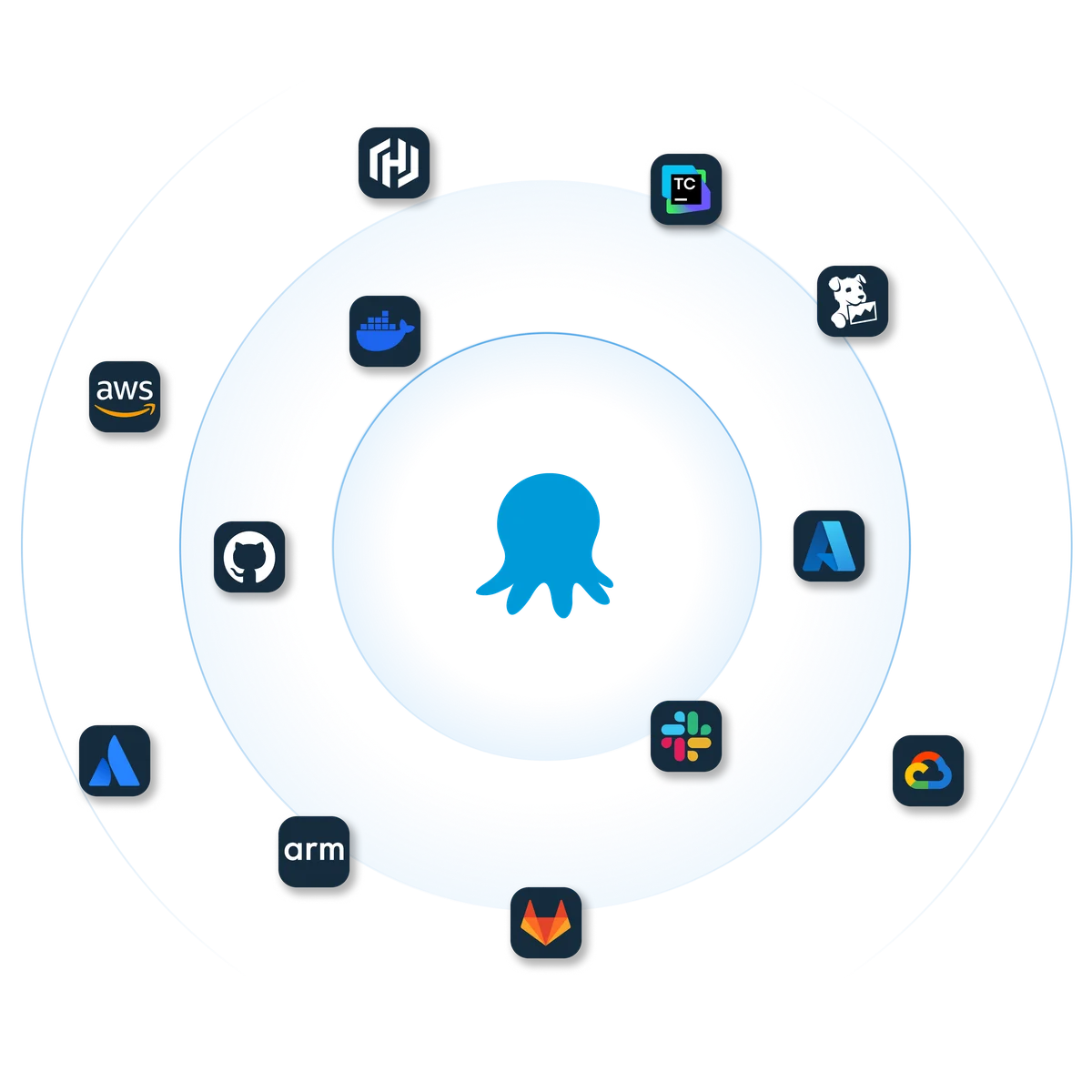 Octopus and other vendor logos