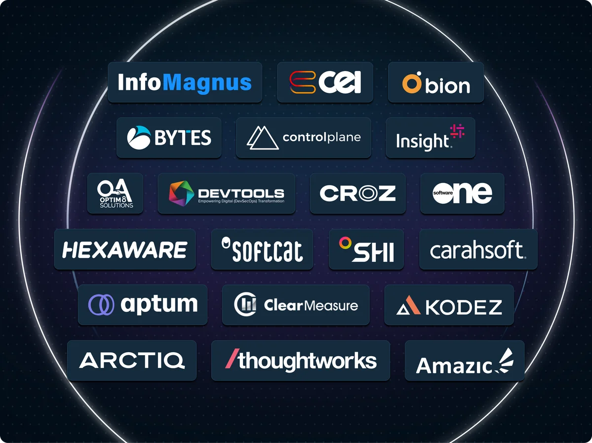 System integrators partners and resellers