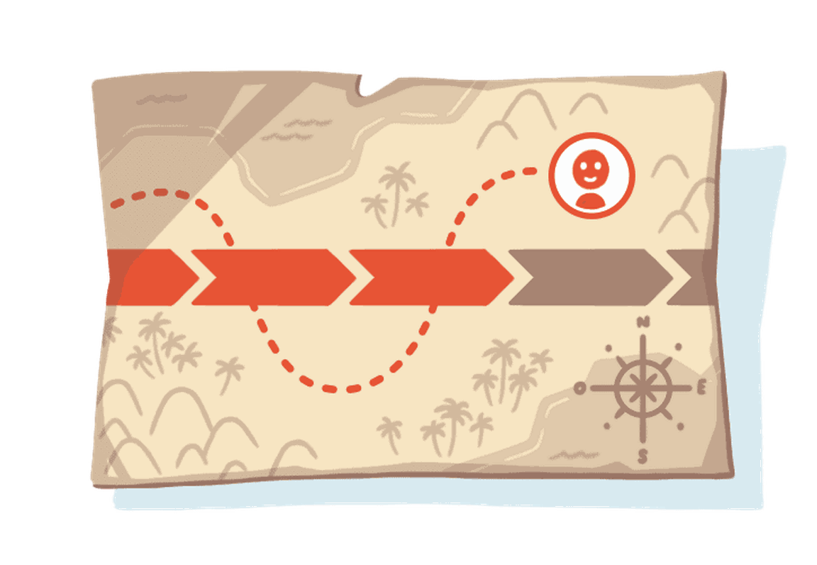 customer journey mapping