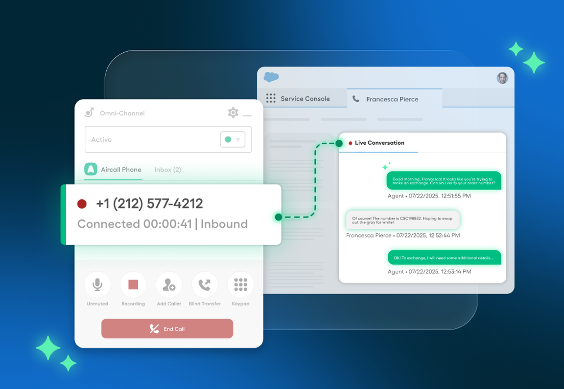 how to reduce missed calls in sales — Aircall platform showing an active inbound call alongside a Salesforce conversation view