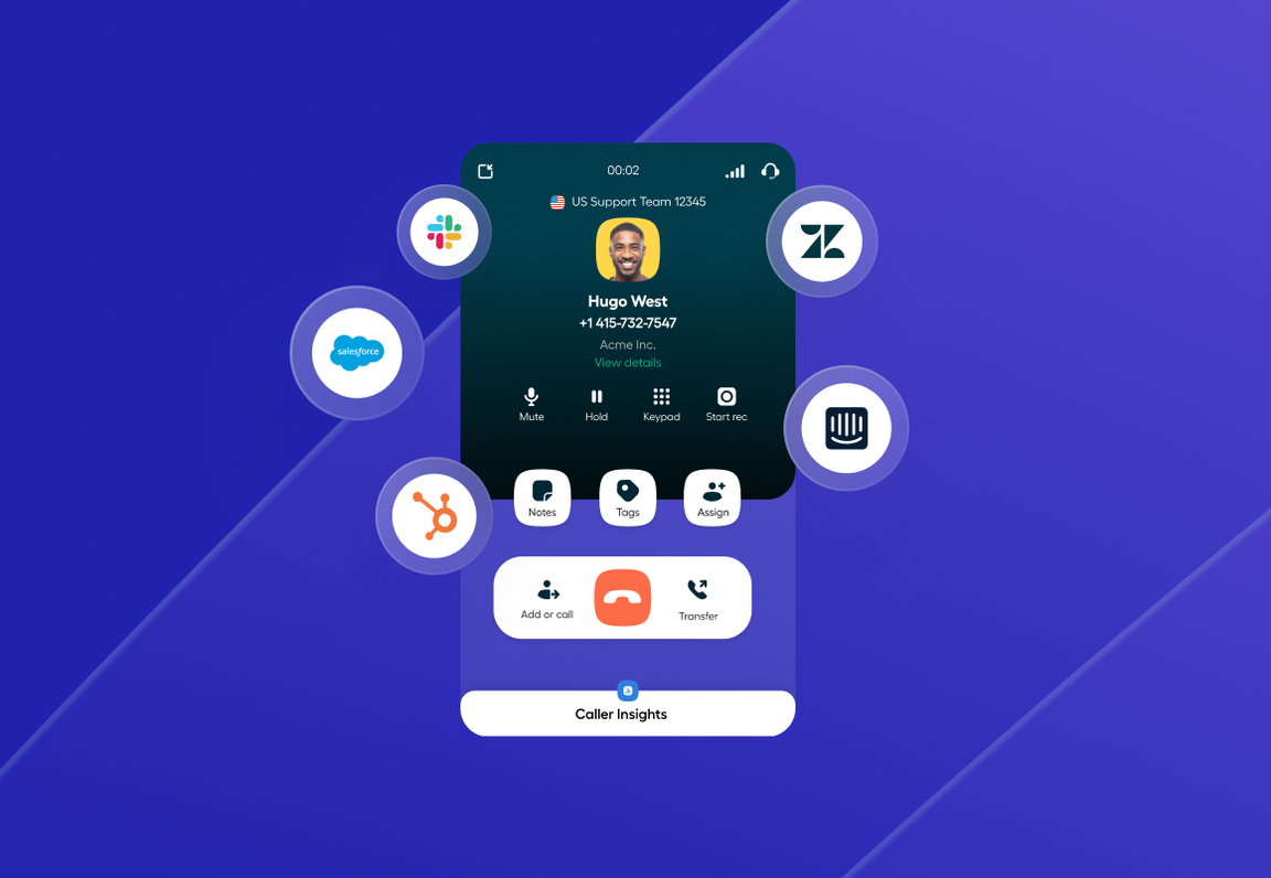 Top call center features and integrations