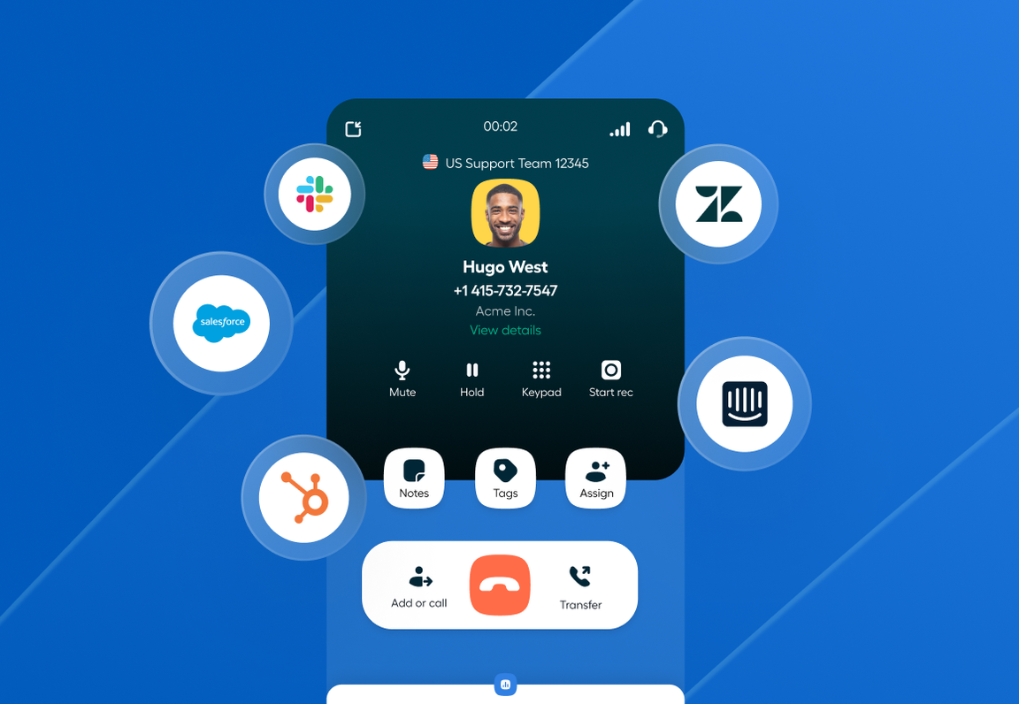 call pop up answered by IVR