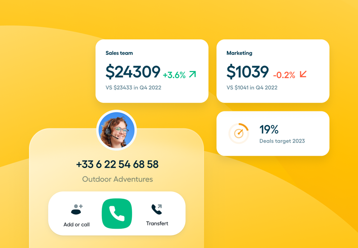 woman with calling using business communication tools