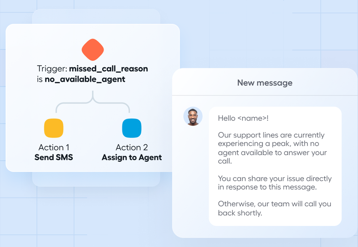Messaging API & Webhooks