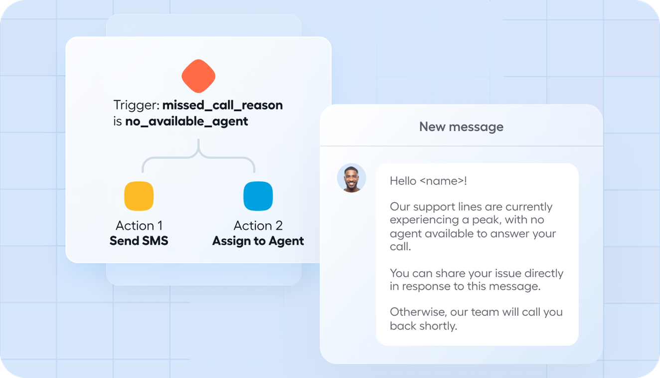 Messaging API & Webhooks