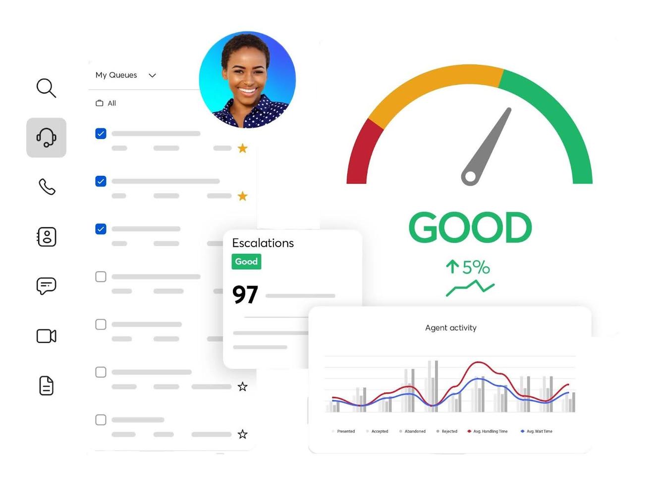 8x8 helps you better engage your customers with the data and automations your customer-facing team needs.