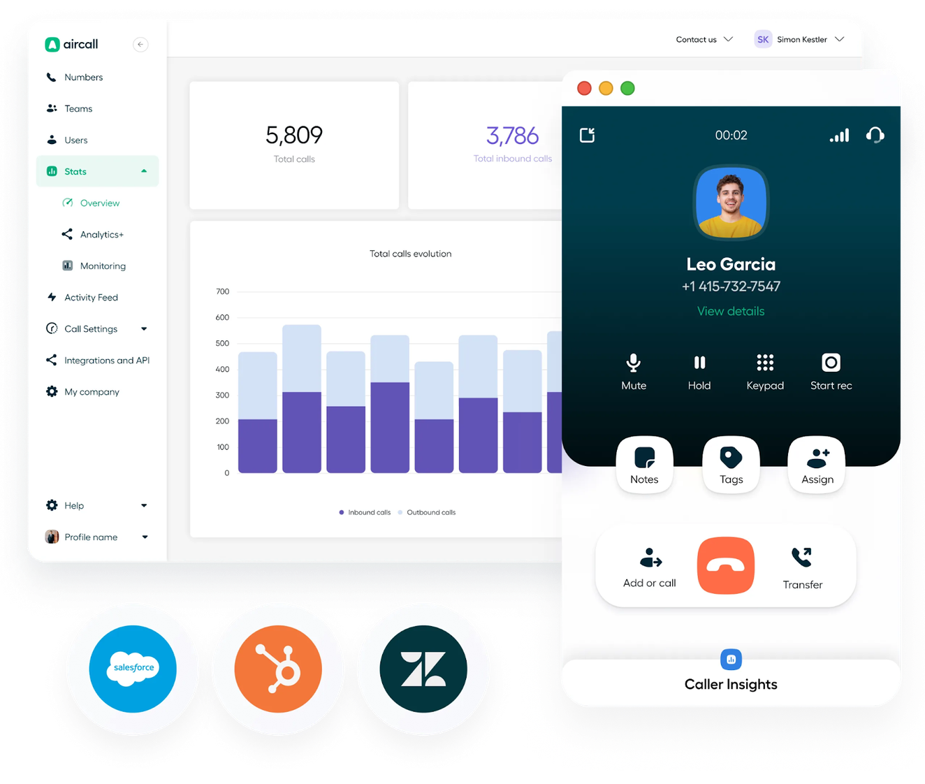 Aircall’s advanced cloud contact center solution helps businesses drive up revenue and improve the customer support experience.
