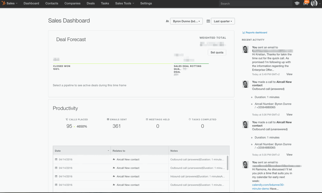 aircall-hubspot integration azendoo use case