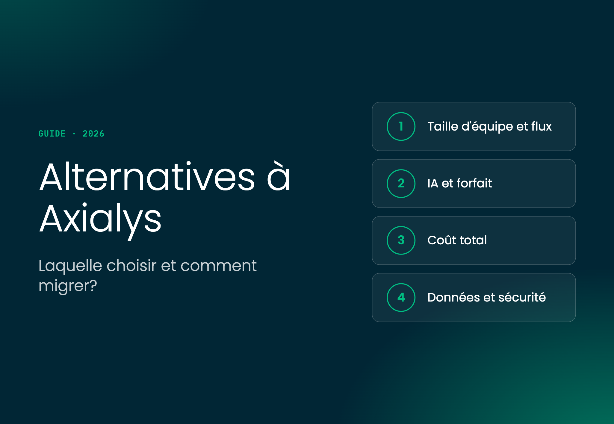 Alternatives à Axialys: laquelle choisir et comment migrer?