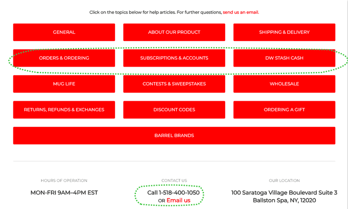 eCommerce Customer Service