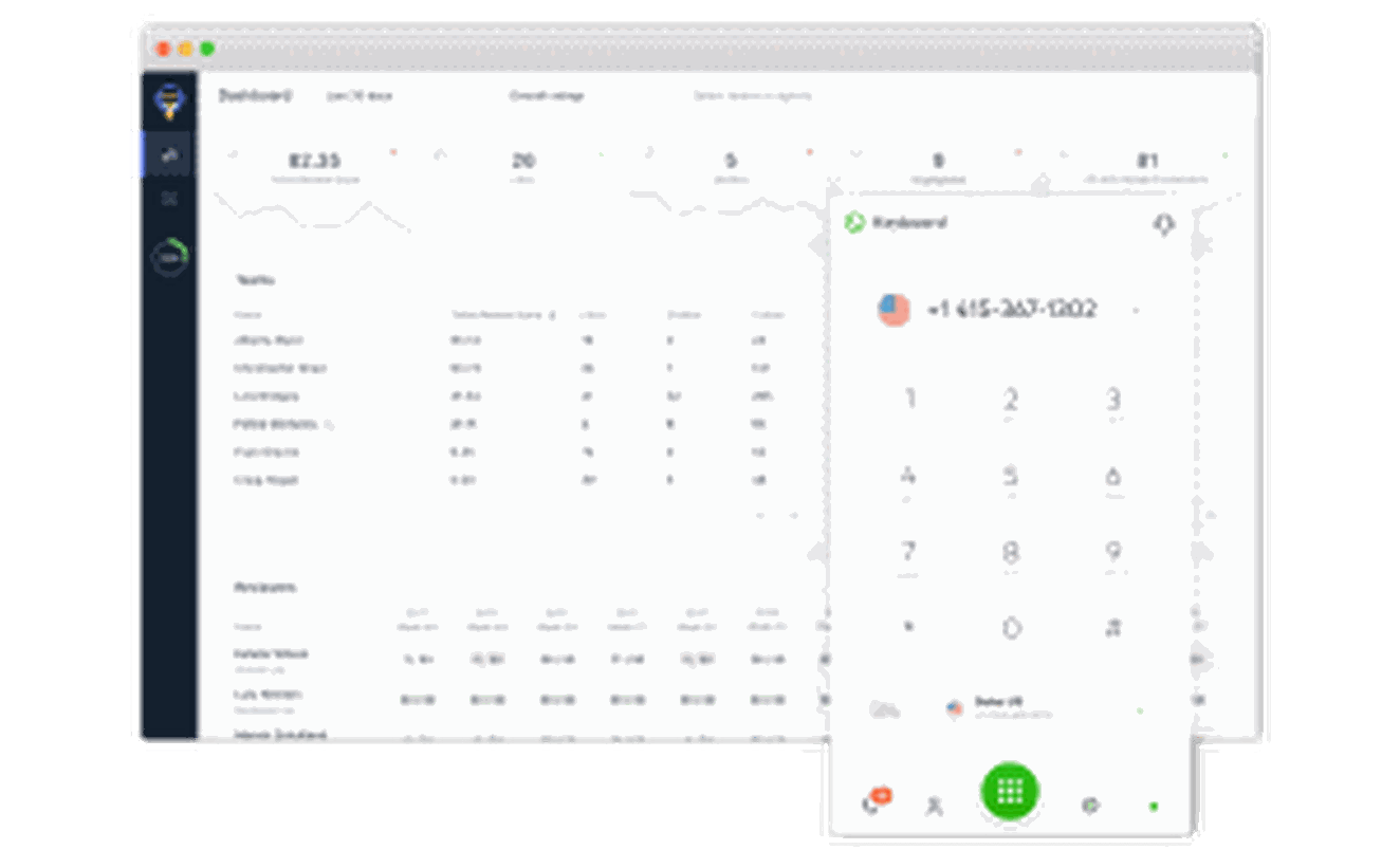 aircall and klaus integration