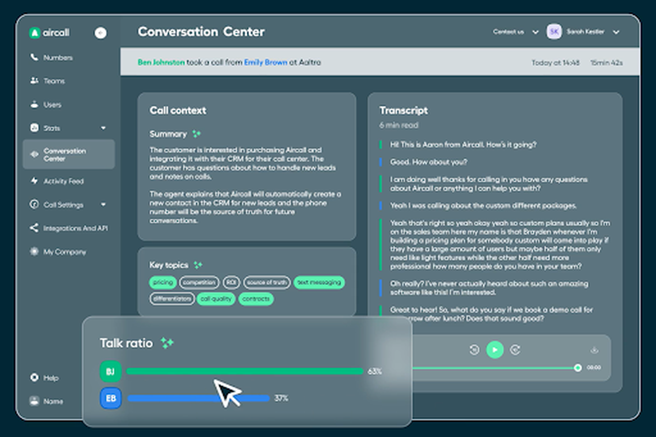 Gain quick and effective insights into calls with AI call summaries, transcripts, and other conversation intelligence features.