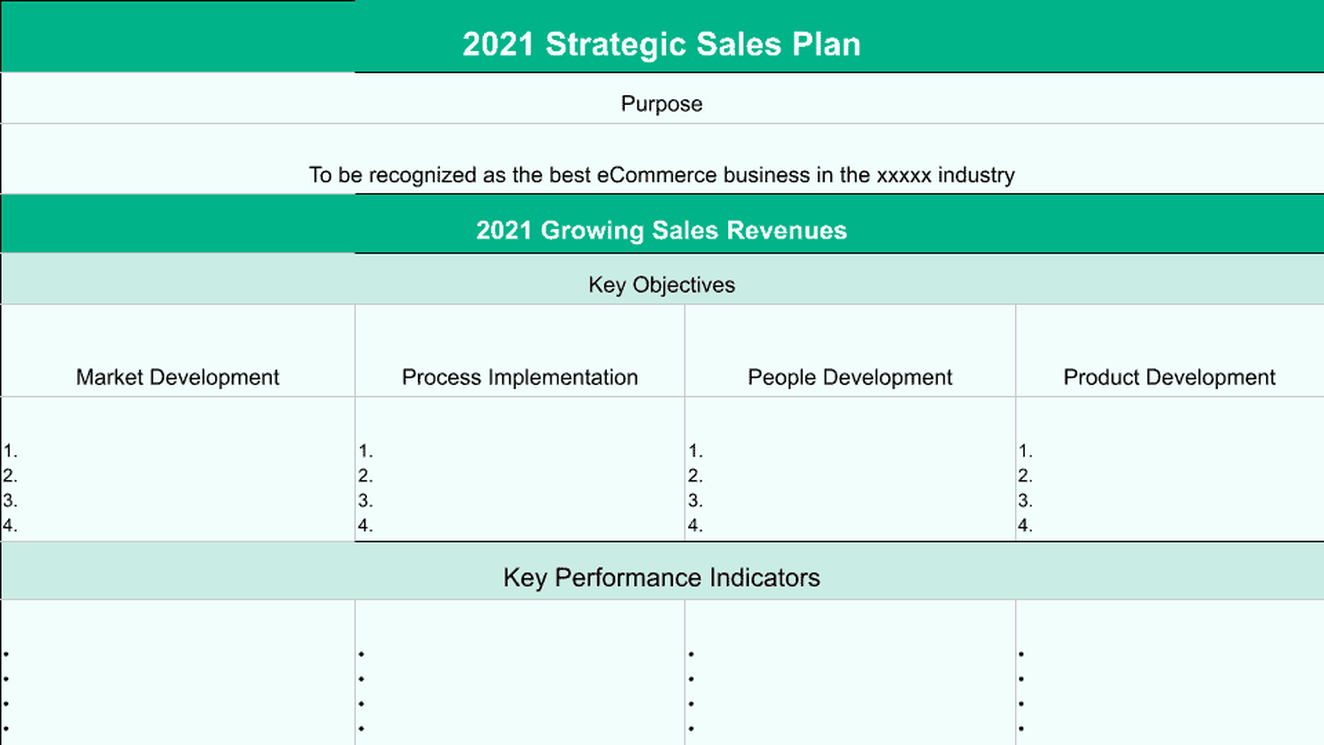 A sales plan template will provide the necessary framework to create the right sales strategy.