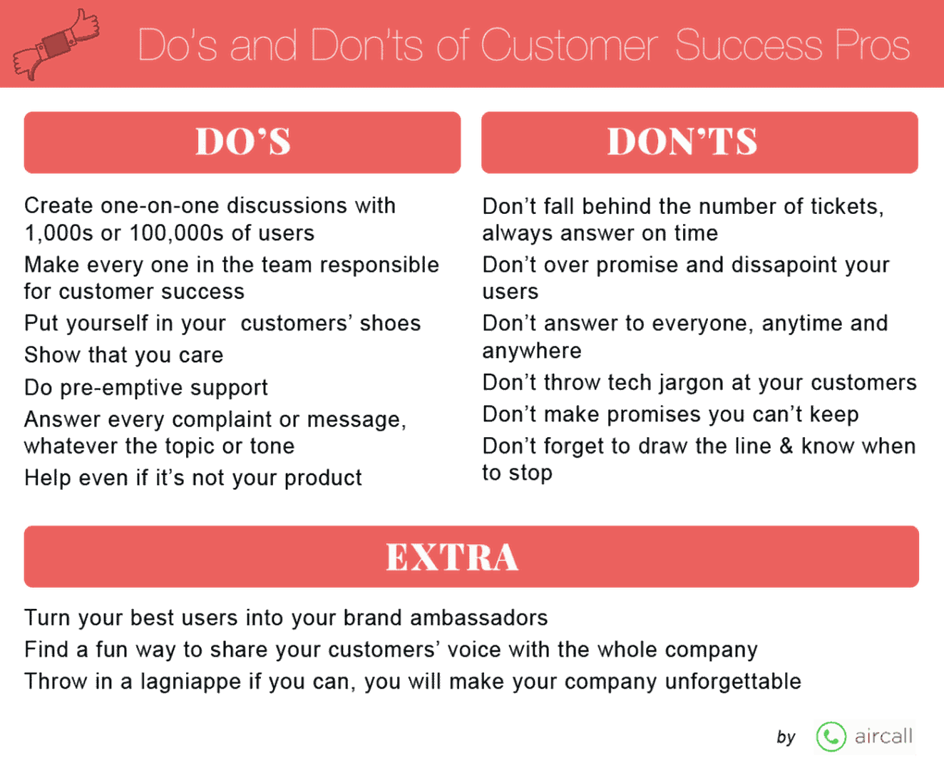 Recap do's and don'ts