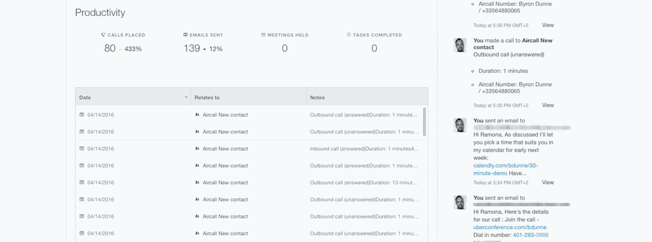 aircall-hubspot integration azendoo use case