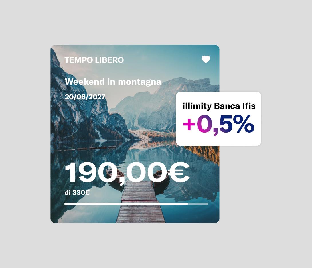 progetto spesa card2