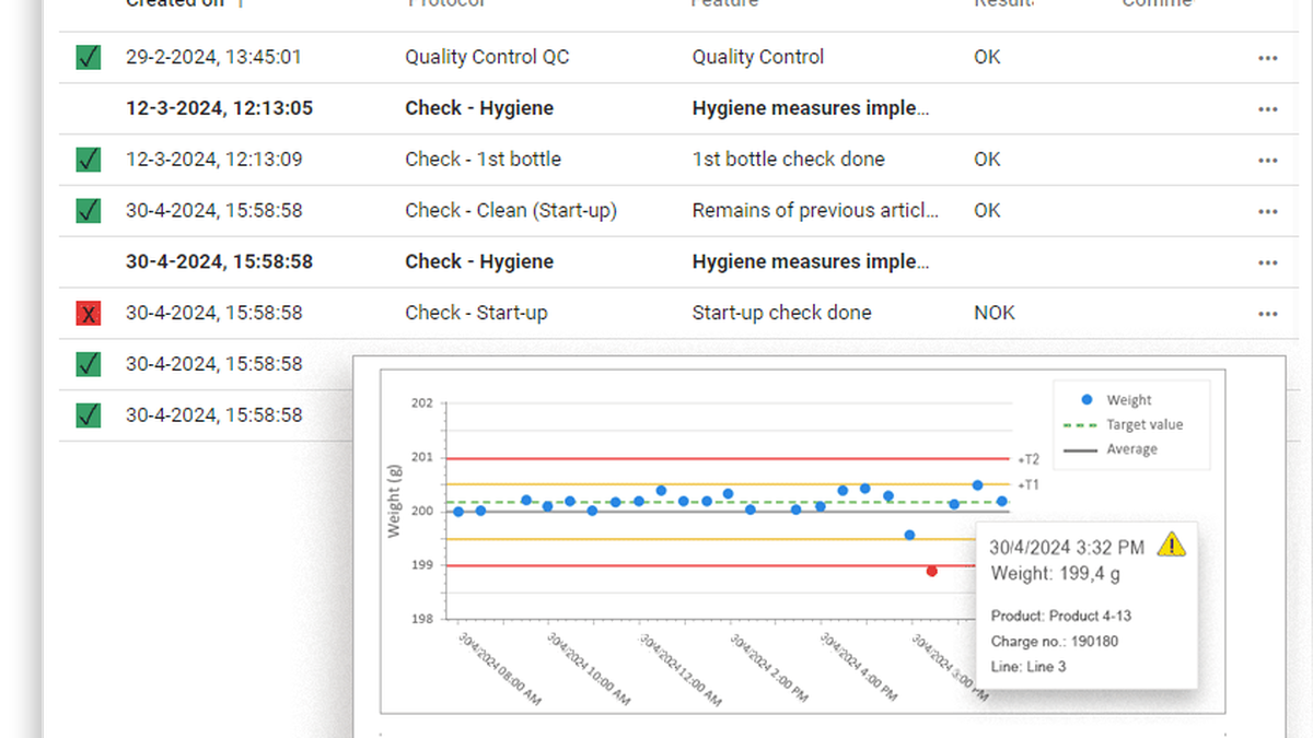 Digital-Quality-Control_Online-Quality-Control